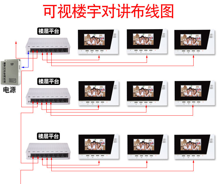 楼宇对讲